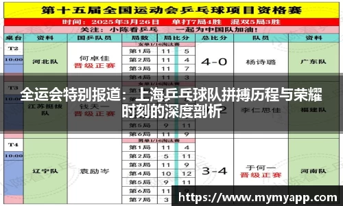 全运会特别报道：上海乒乓球队拼搏历程与荣耀时刻的深度剖析